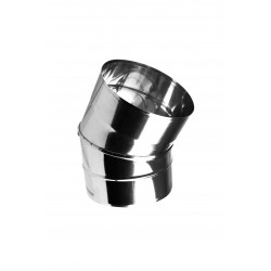 kolano-30-kwasoodporne