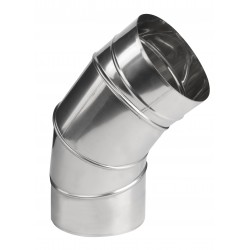 kolano-nastawne-kwasoodporne